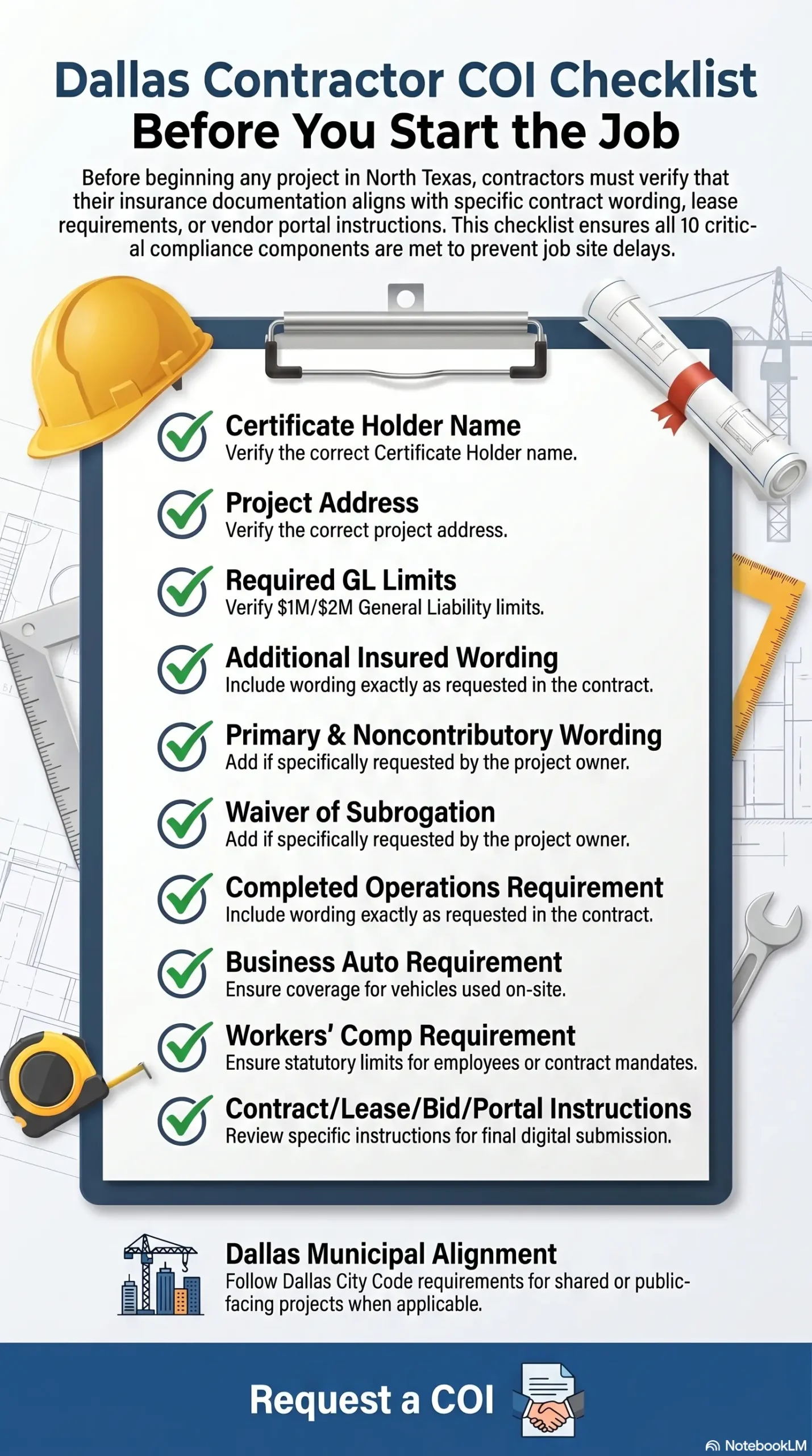 Dallas contractor COI and additional insured endorsement checklist for general liability insurance